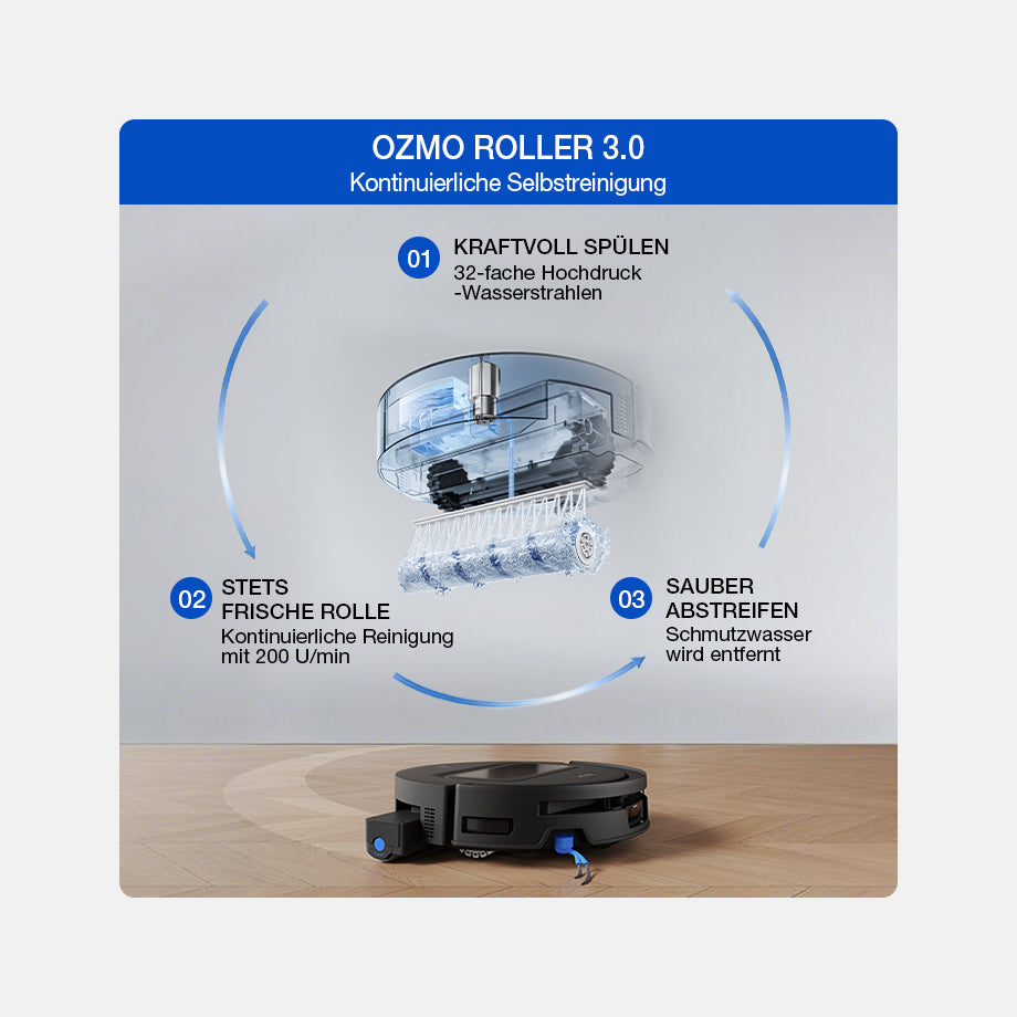 Ecovacs Deebot T90 Max Omni Wischrolle