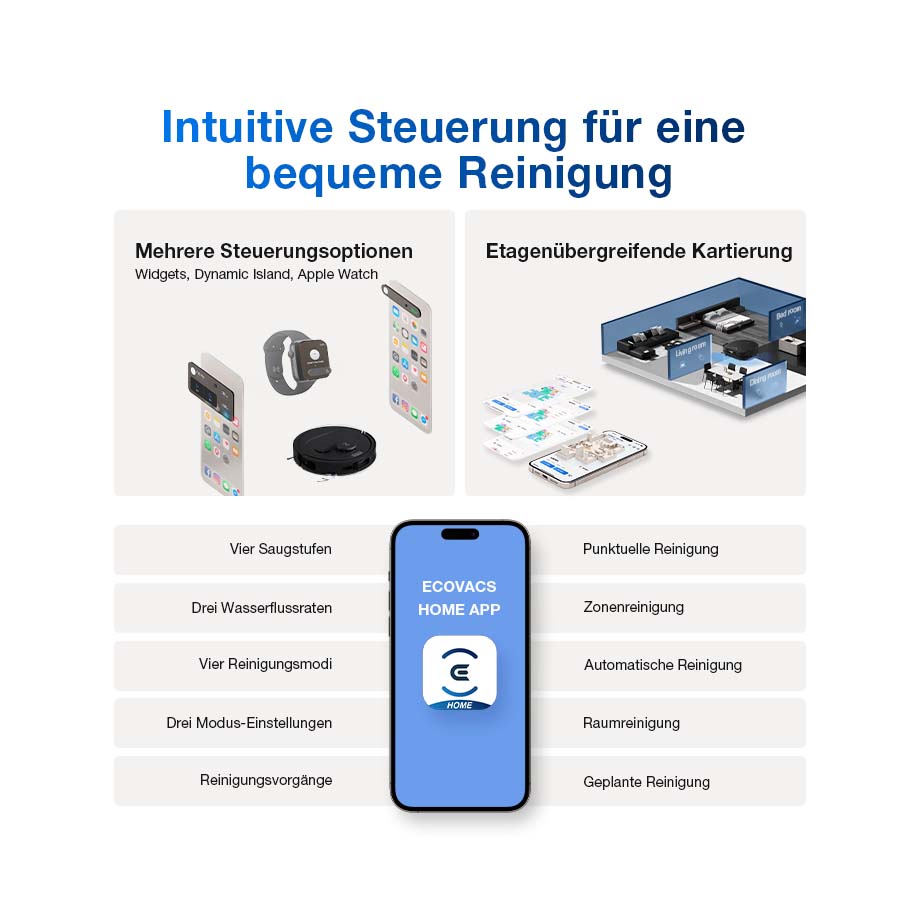 Ecovacs Saugroboter T30e Omni