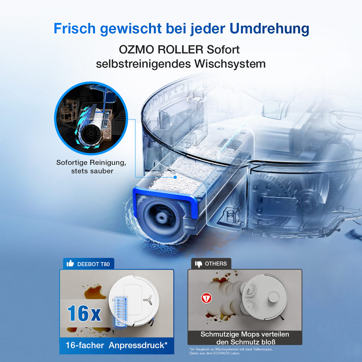 Ecovacs Saugroboter T80 Omni