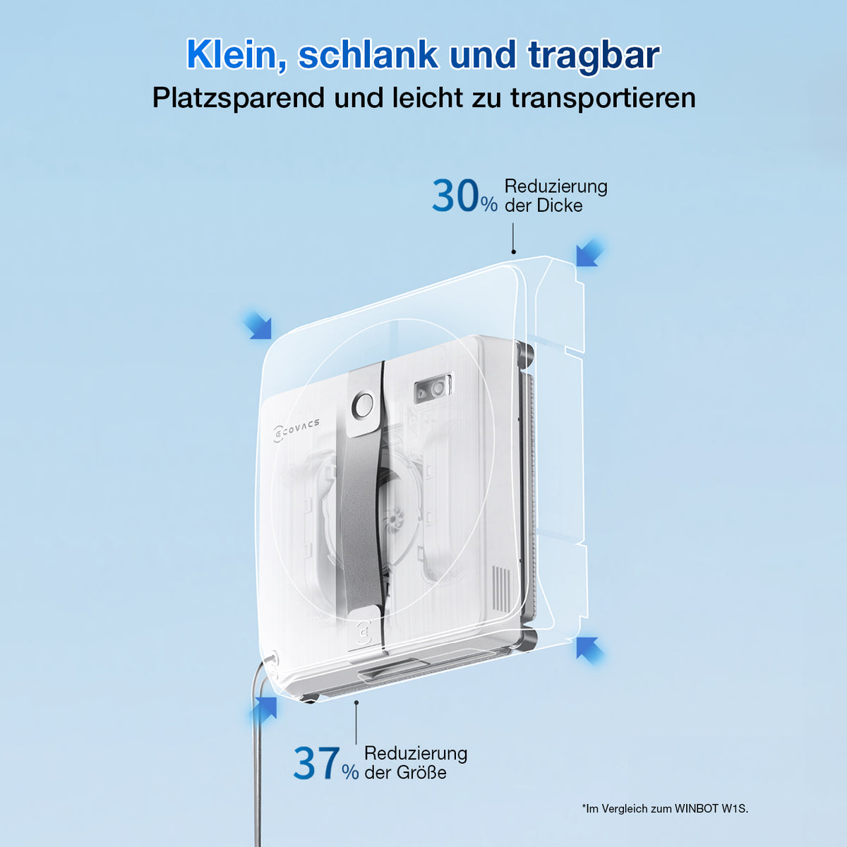 Ecovacs Fensterreiniger Mini