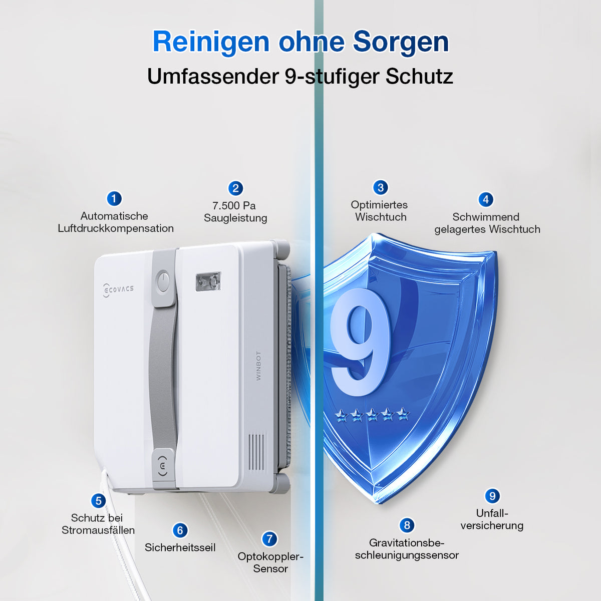 Ecovacs Fensterreiniger Mini