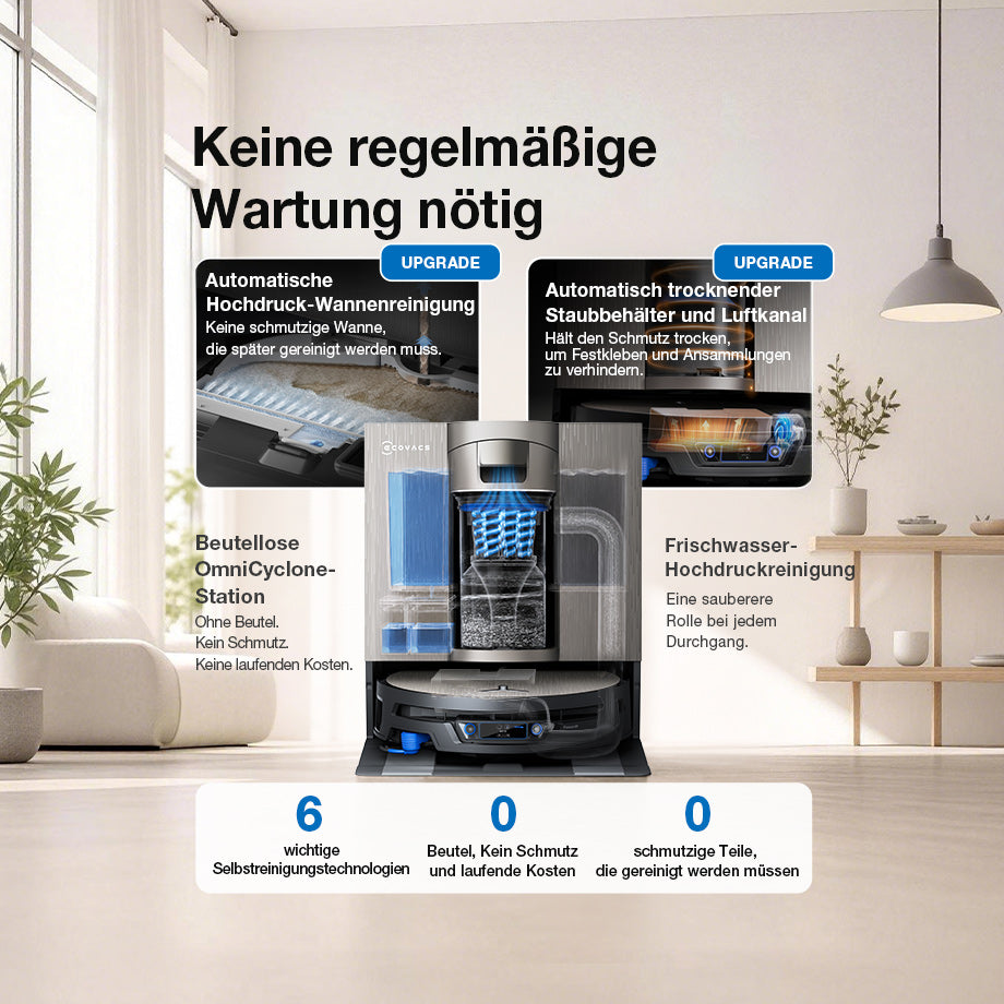 Ecovacs X12S OmniCyclone: OmniCyclone-Station mit Selbstreinigung