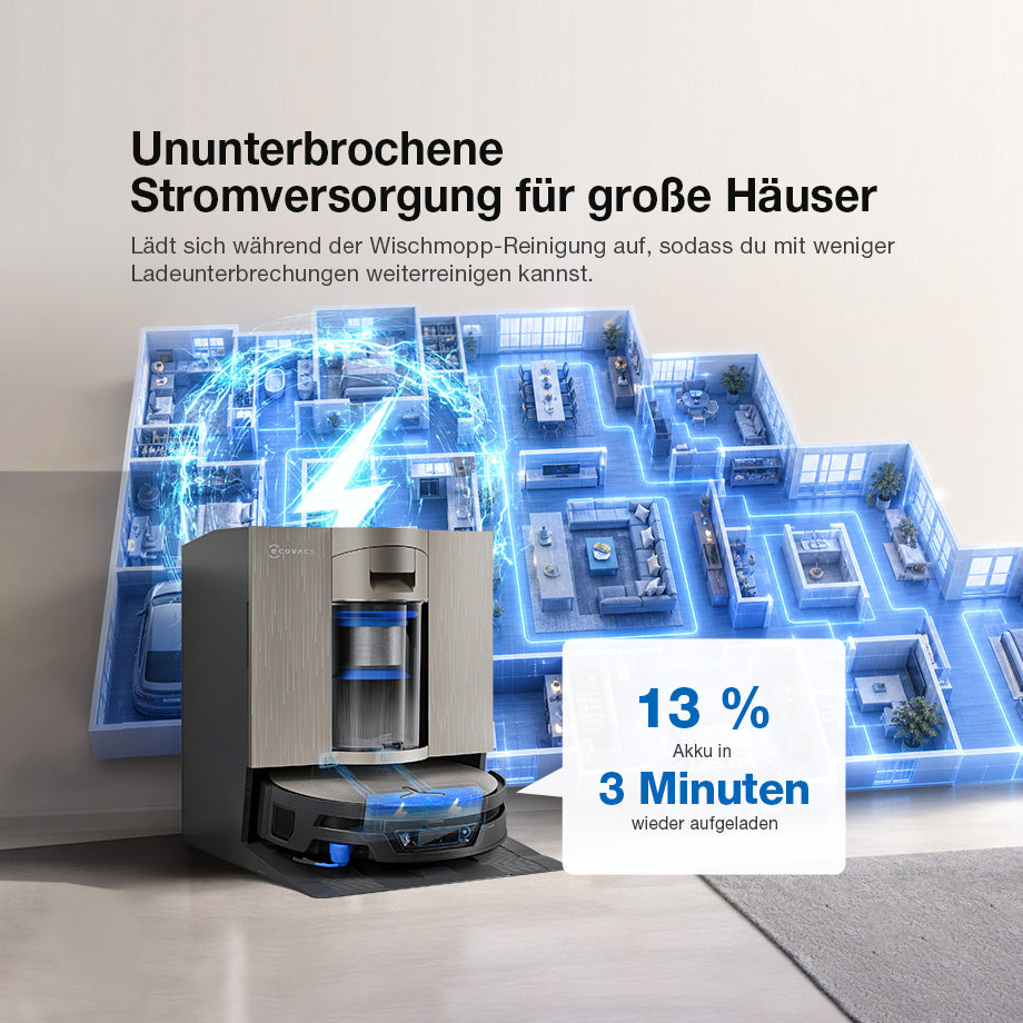 Ecovacs X12S OmniCyclone: PowerBoost Charging für große Wohnungen