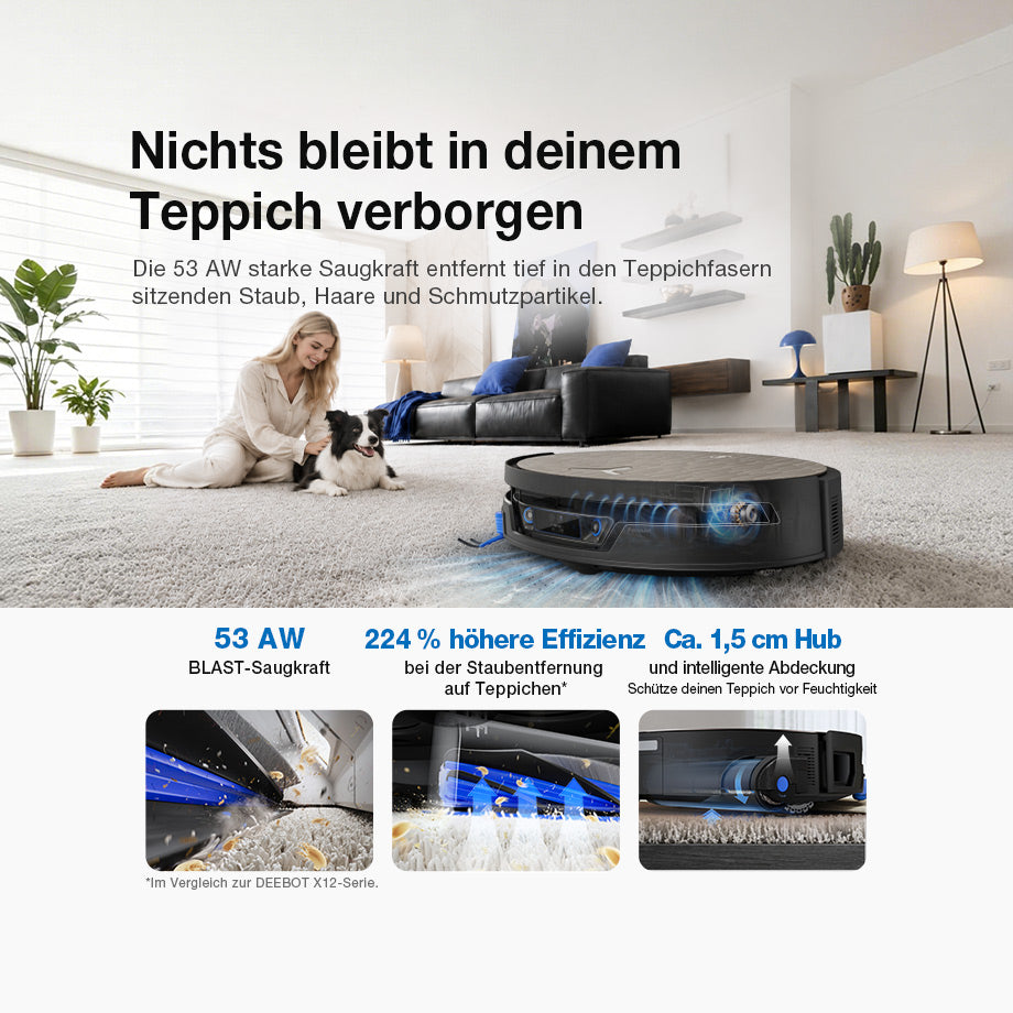 Ecovacs X12S OmniCyclone: Teppichreinigung mit 53 AW