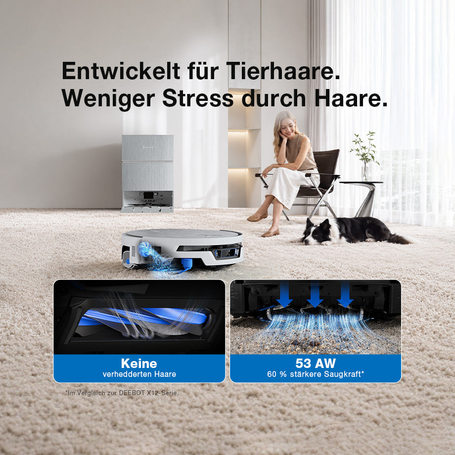 Ecovacs Deebot X12S Pro Omni Wischrolle