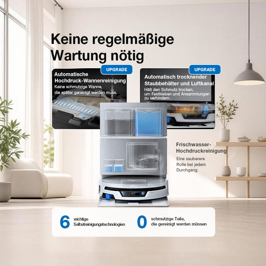 Ecovacs Deebot X12S Pro Omni Teppichschutz
