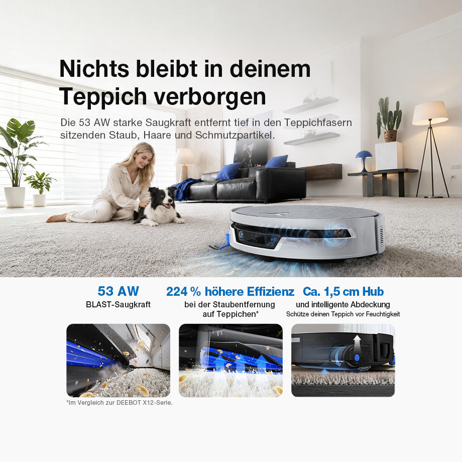 Ecovacs Deebot X12S Pro Omni Schwellen