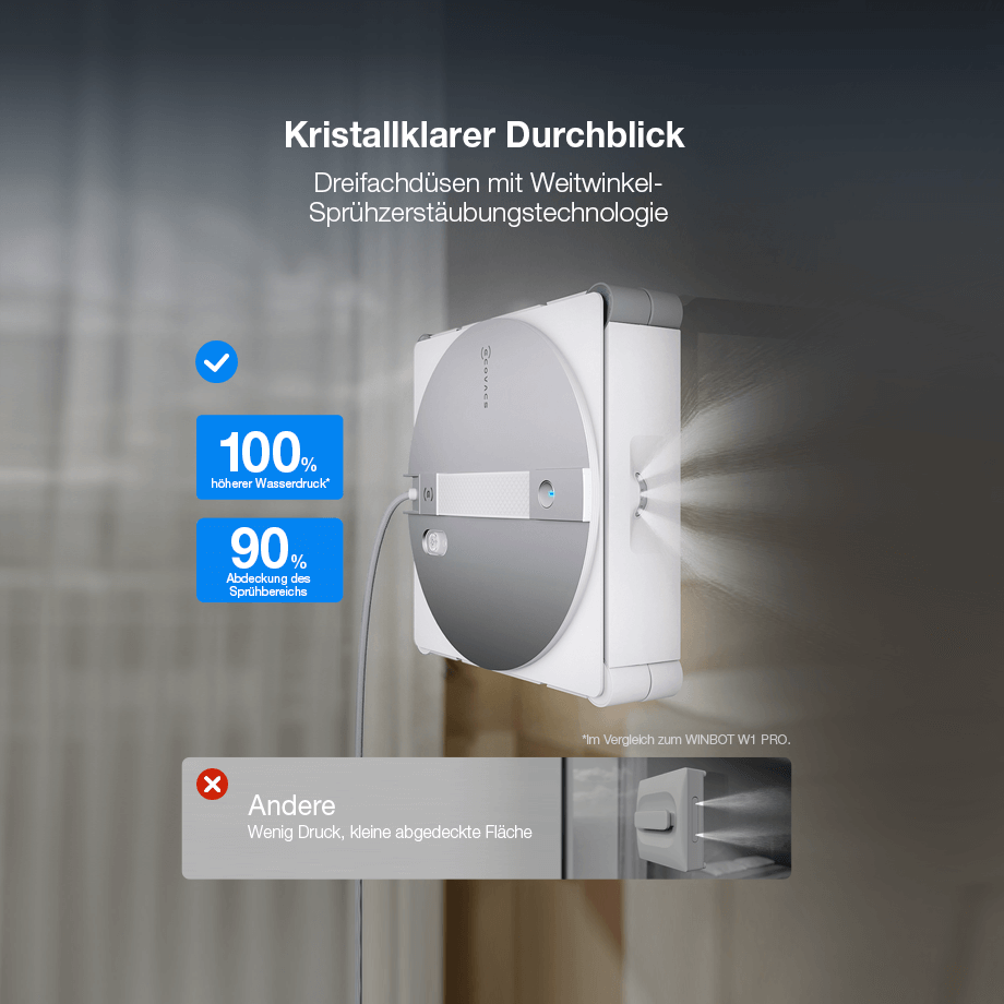 Ecovacs Fensterreiniger W3 Omni