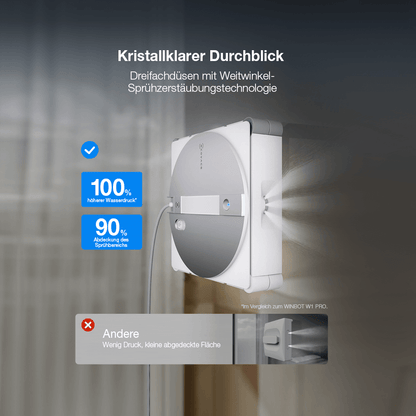 Ecovacs Fensterreiniger W3 Omni