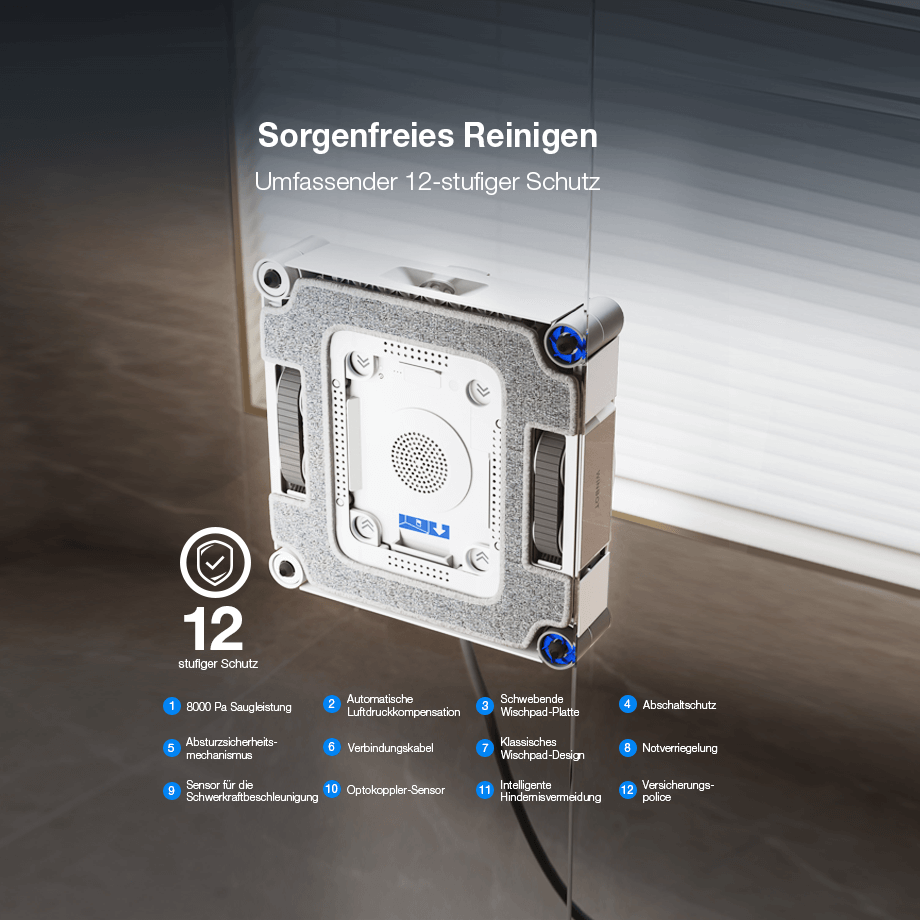 Ecovacs Fensterreiniger W3 Omni