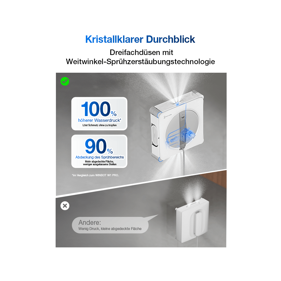 Ecovacs Fensterreiniger W2S