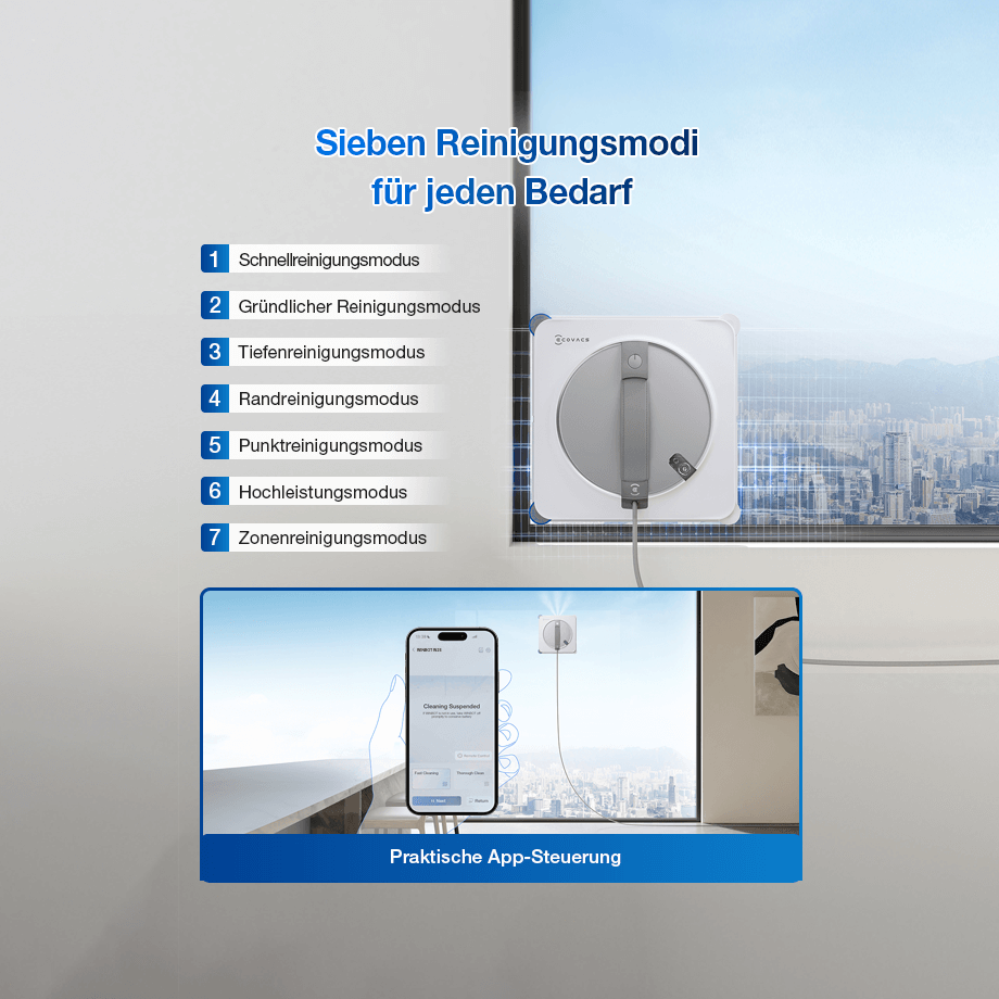 Ecovacs Fensterreiniger W2S