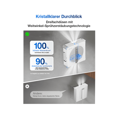 Ecovacs Fensterreiniger W2S Omni