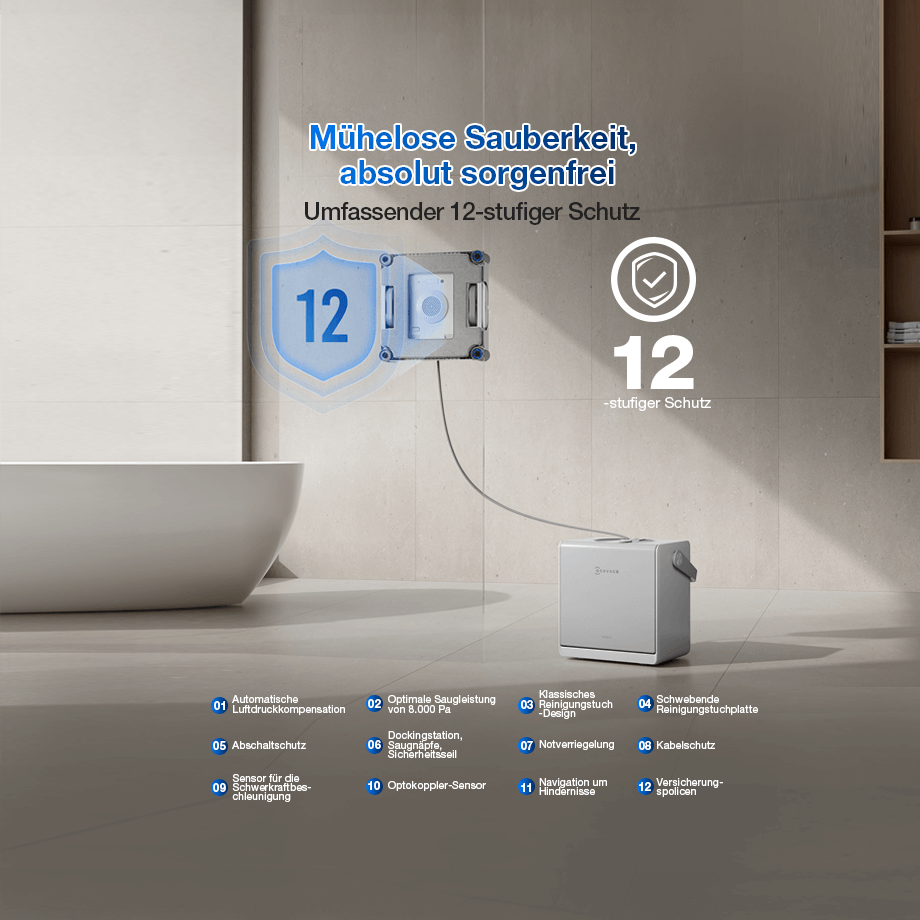 Ecovacs Fensterreiniger W2S Omni
