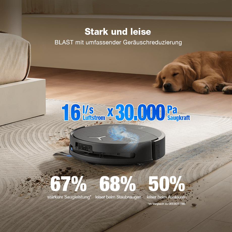 Ecovacs Saugroboter T90 Pro Omni