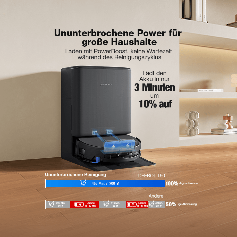 Ecovacs Saugroboter T90 Pro Omni