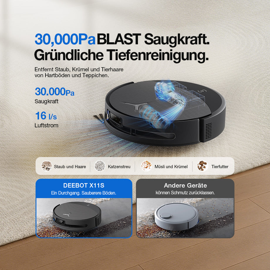 Ecovacs Deebot X11S OmniCyclone Funktionen