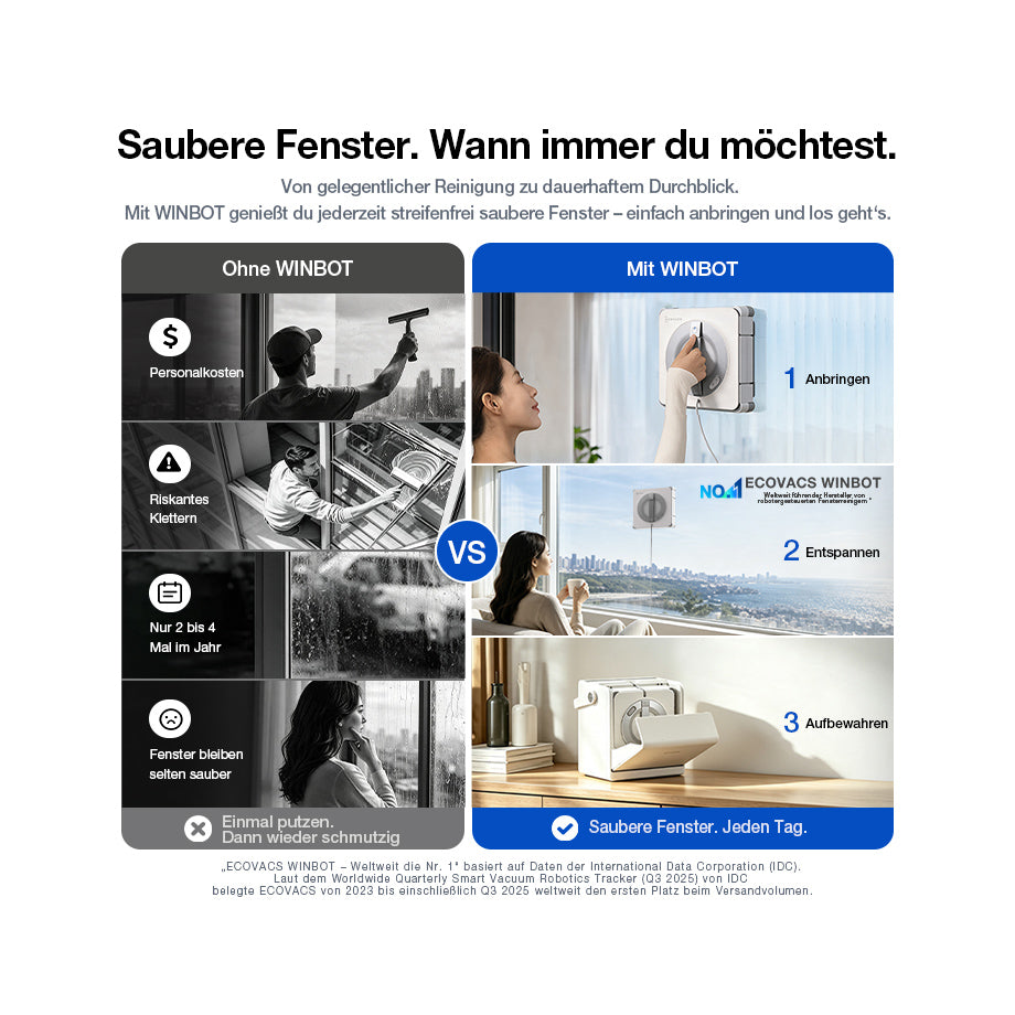 Ecovacs Winbot W2S Pro Omni Funktionen