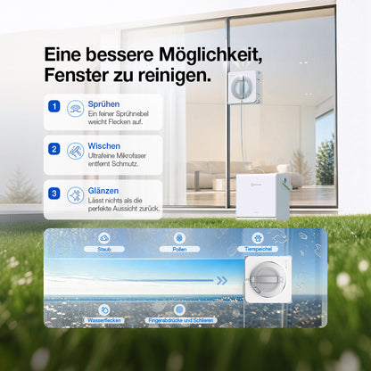 Ecovacs Winbot W2S Pro Omni Sprühsystem