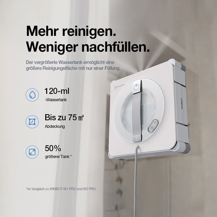 Ecovacs Winbot W2S Pro Sicherheit